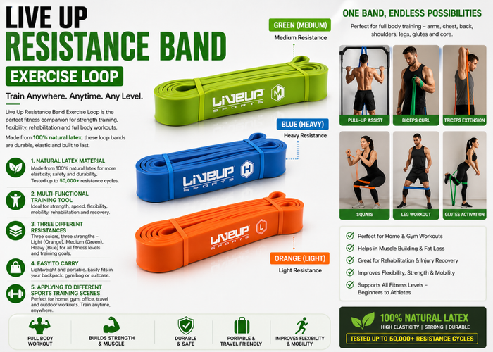 Live up Resistance Band Best Full Body Workout Exercise Loop  in Pakistan