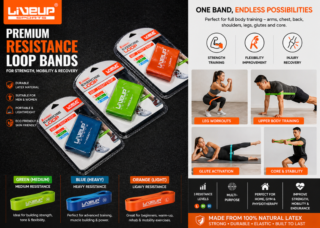 Liveup Exercise Leg Loop Resistance Band In Pakistan